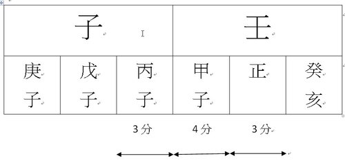 西安起名公司