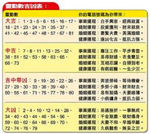 西安起名公司