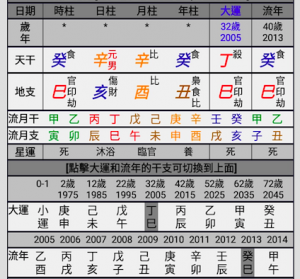 西安风水大师