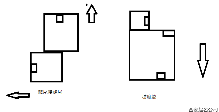 西安风水大师
