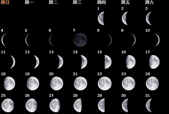 西安起名公司