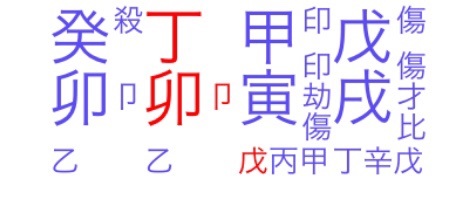 西安风水大师宋晓涛