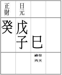 西安起名公司宋晓涛。