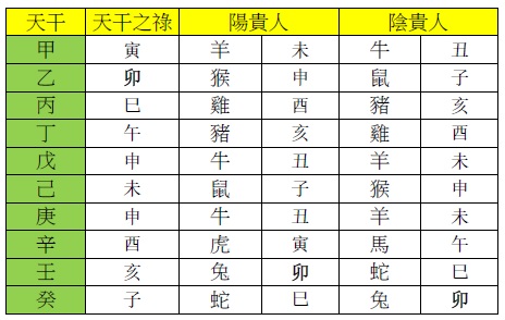 西安风水师宋晓涛
