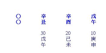 西安风水大师宋晓涛