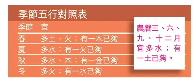 西安起名公司