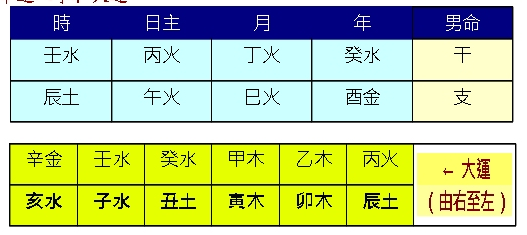西安公司起名宋晓涛
