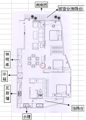 西安风水大师宋晓涛