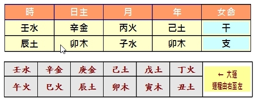 西安风水大师宋晓涛