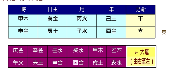 西安起名大师宋晓涛