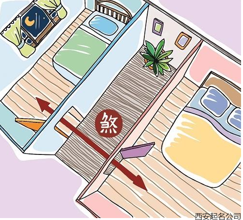 西安起名公司宋晓涛