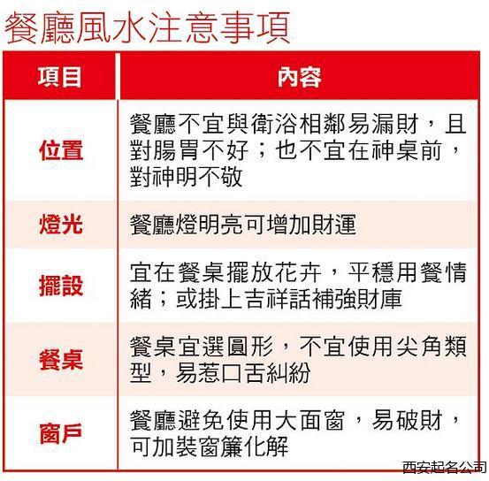 西安风水师宋晓涛