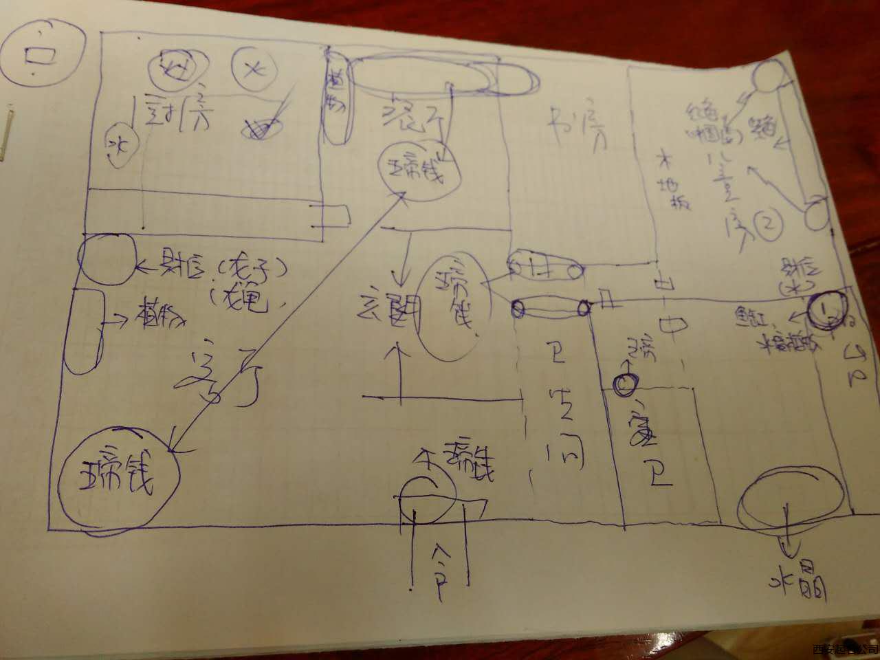 西安起名公司,西安起名,西安公司起名