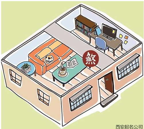 西安起名公司宋晓涛