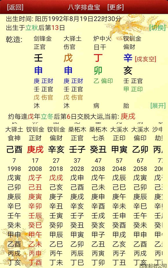 西安起名公司宋晓涛