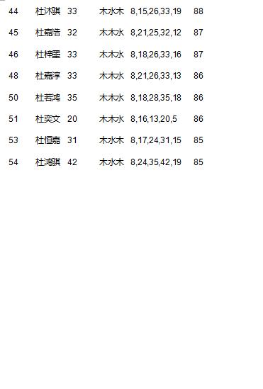 西安起名公司起名