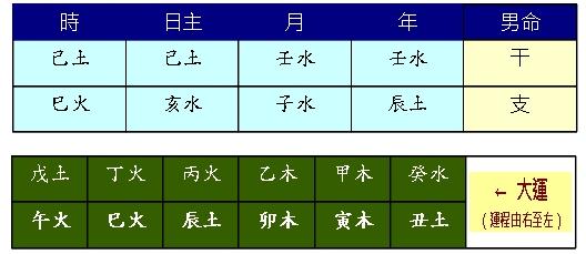 西安风水师宋晓涛