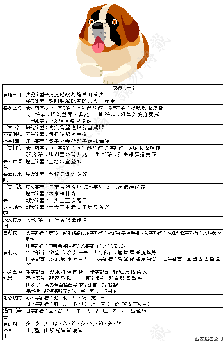 西安起名公司宋晓涛