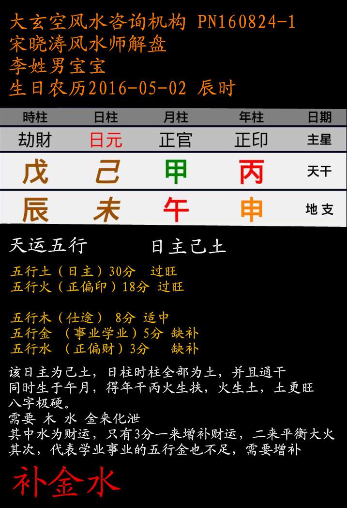 西安起名公司宋晓涛