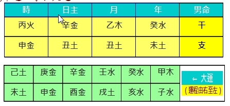 西安风水大师