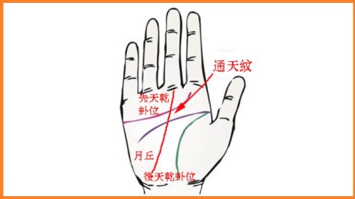 西安风水师