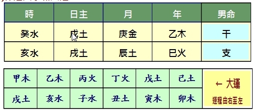 西安风水师宋晓涛