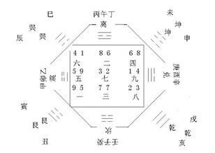 西安起名公司宋晓涛