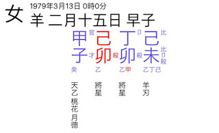 西安起名公司宋晓涛