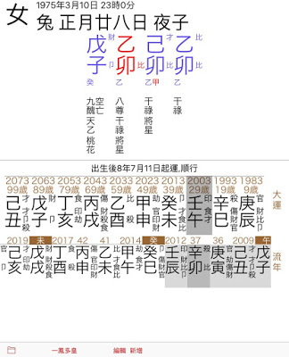 西安起名公司宋晓涛